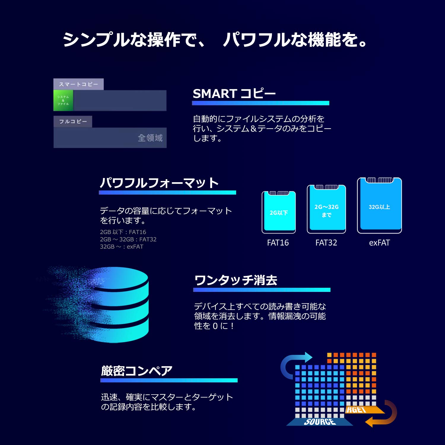 Amazon.co.jp|EZ Dupe SD Touch【正規品】| 1対10 SD/microカード複製